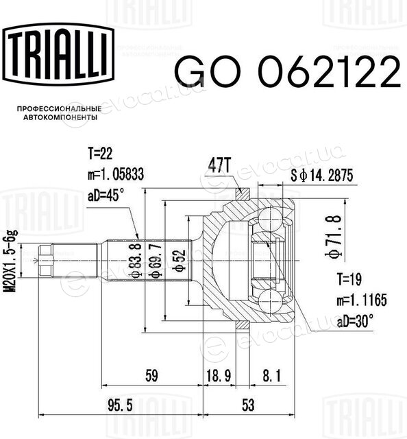 Trialli GO 062122