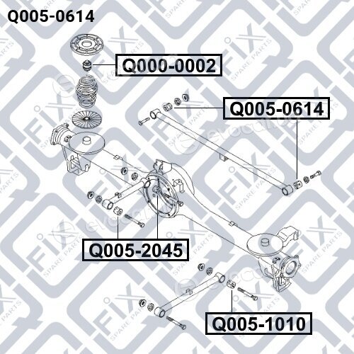 Q-Fix Q0050614