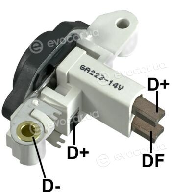 Gauss GA223