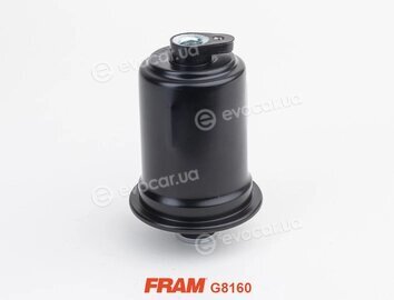 Fram G8160
