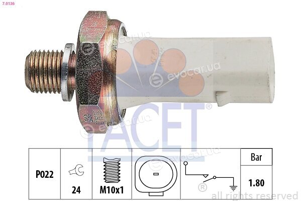 Facet 7.0136
