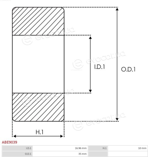 AS ABE9039(SKF)