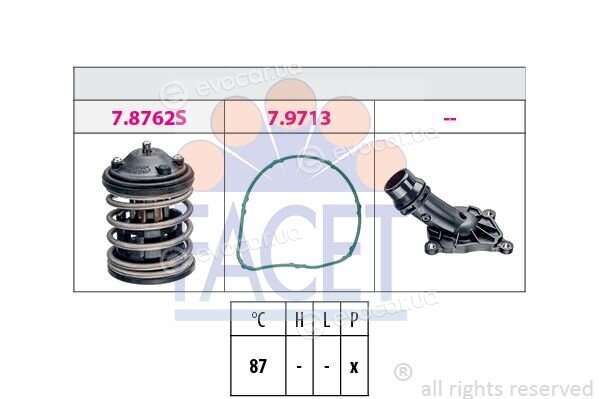 Facet 7.8851K