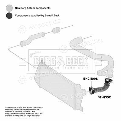 Borg & Beck BTH1352