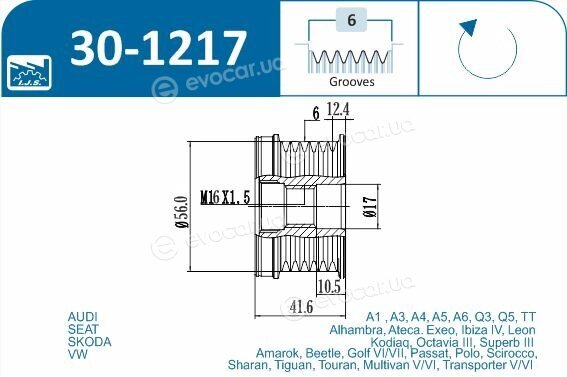 IJS Group 30-1217