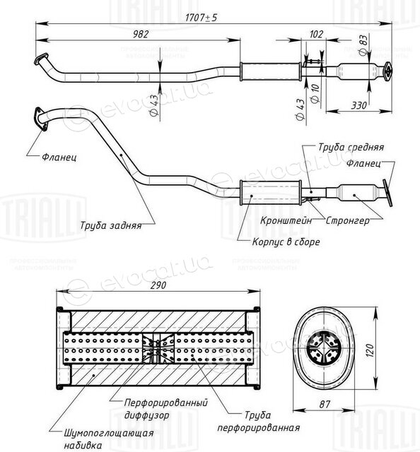 Trialli EAM 0808