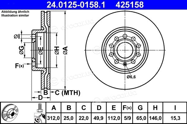 ATE 24.0125-0158.1