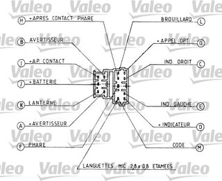 Valeo 251162