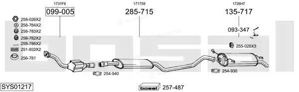 Bosal SYS01217