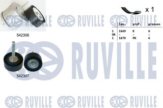 Ruville 570141