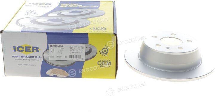 Icer 78BD6381-2