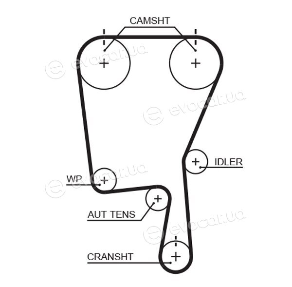Gates 5490XS