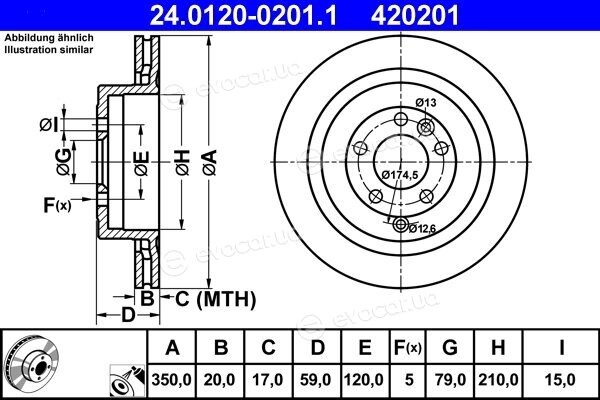 ATE 24.0120-0201.1