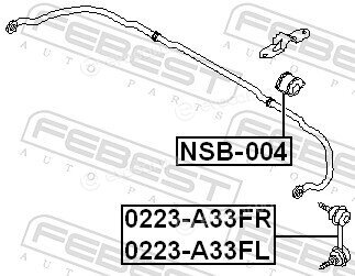 Febest NSB-004