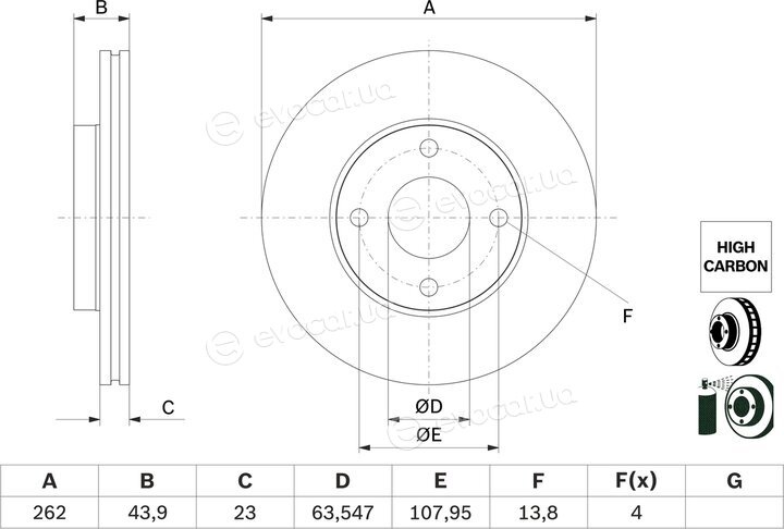 Bosch 0 986 479 F70