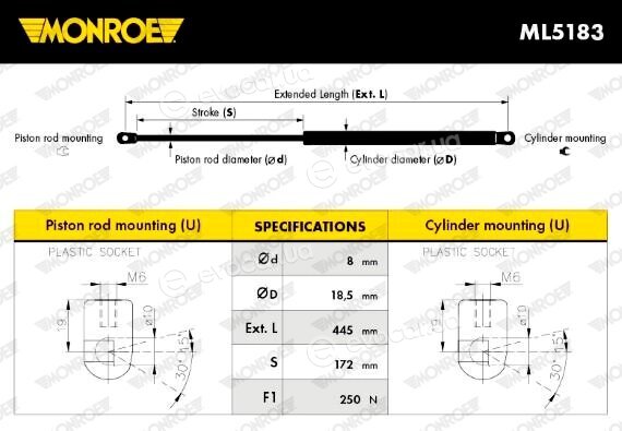 Monroe ML5183