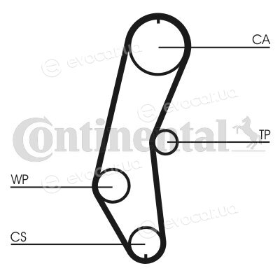 Continental CT666