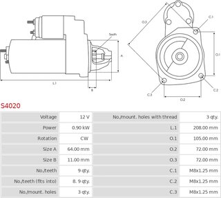 AS S4020