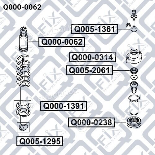 Q-Fix Q0000062