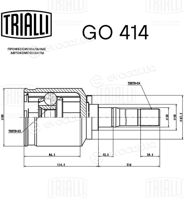 Trialli GO 414