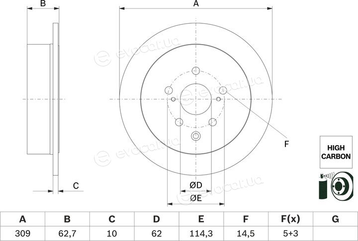 Bosch 0 986 479 G61