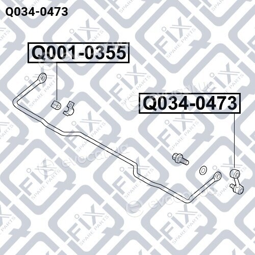 Q-Fix Q0340473