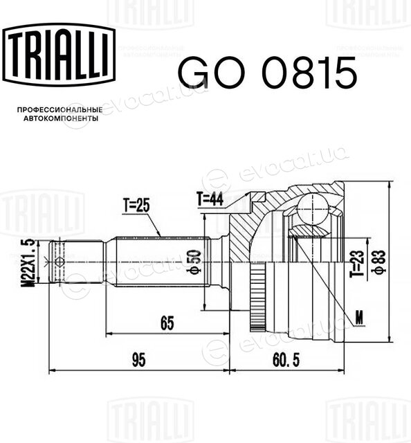 Trialli GO 0815