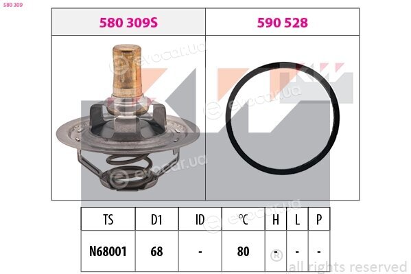 KW 580 309