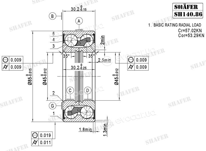 Shafer SH140.86