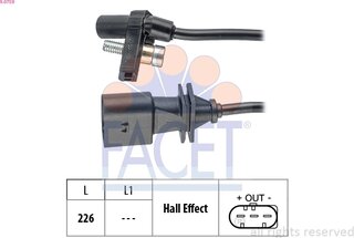 Facet 9.0759