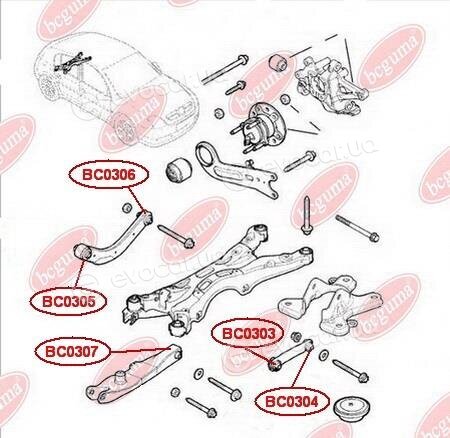 BC Guma 0306