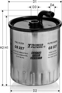 Tecneco GS227