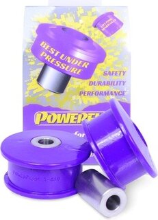 Powerflex PFF3-610