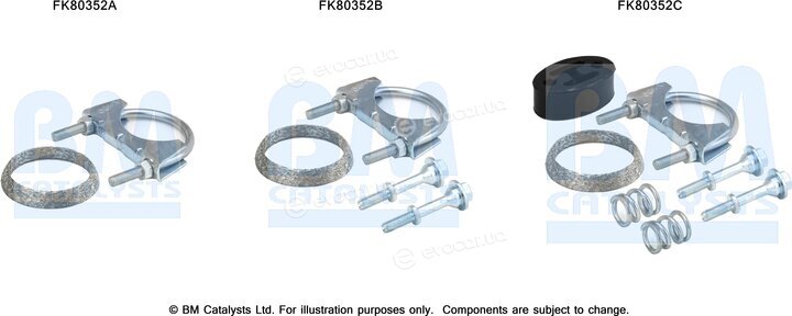 BM Catalysts FK80352