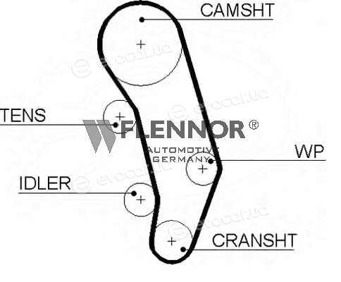 Flennor 4235V