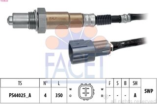 Facet 10.8522