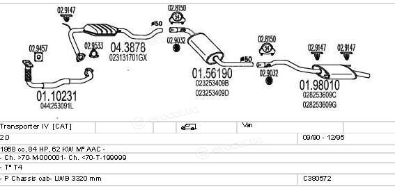 MTS C380572002536