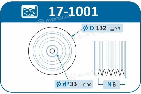 IJS Group 17-1001