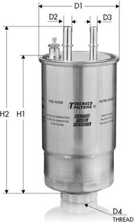 Tecneco GS24/01