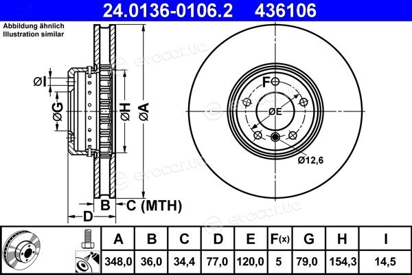 ATE 24.0136-0106.2