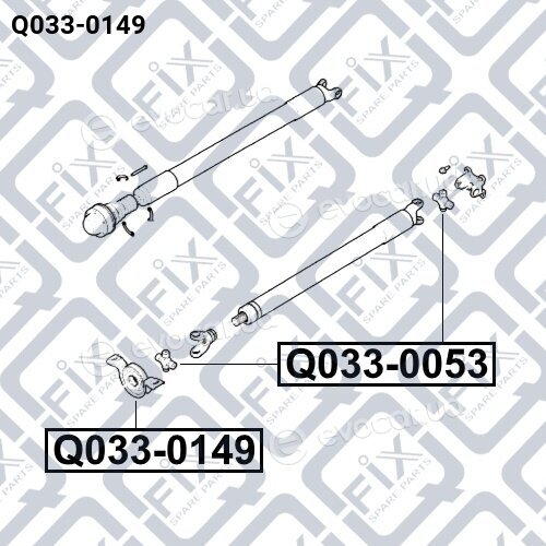 Q-Fix Q0330149