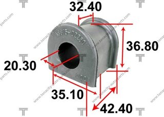 Tenacity ASBTO1051