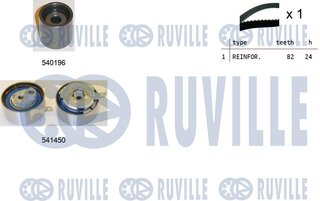 Ruville 550387