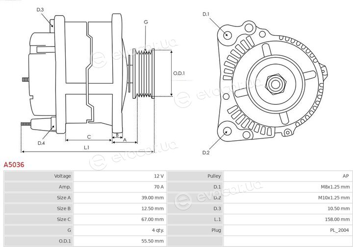 AS A5036