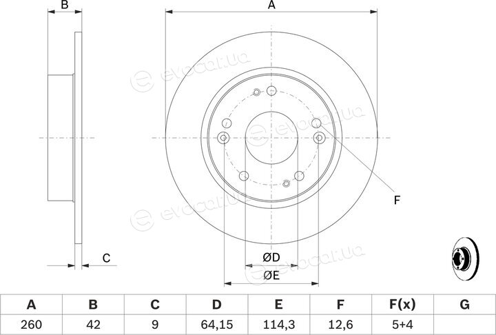 Bosch 0 986 479 C63