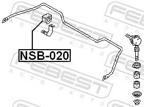 Febest NSB-020