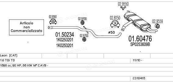 MTS C310415024325