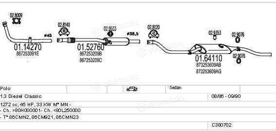 MTS C380702008591