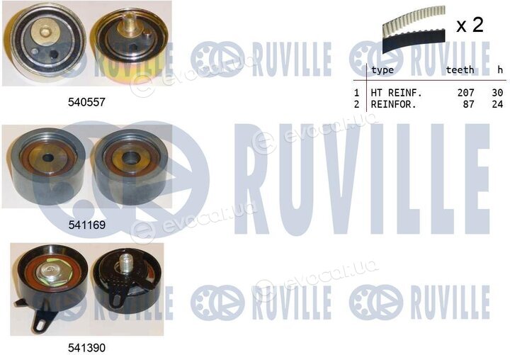 Ruville 550383