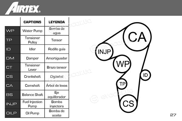 Airtex WPK-1702R01